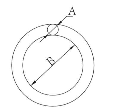 图片关键词 图片关键词